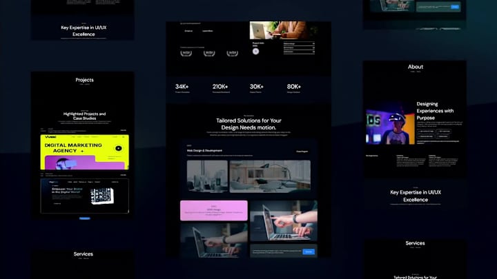 Cover image for Portfolio Website Development 