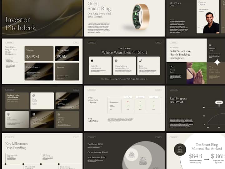 Cover image for Gabit Smart Ring Pitch Deck Design