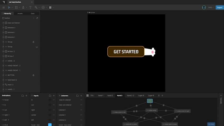 Cover image for Viral Cat Hand Animation for SaaS Platform