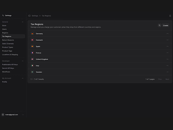 Cover image for Dashboard for Restaurant Delivery System | Bento Station