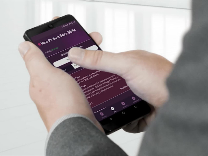 Cover image for Breakthrough Results by Propeller - SaaS