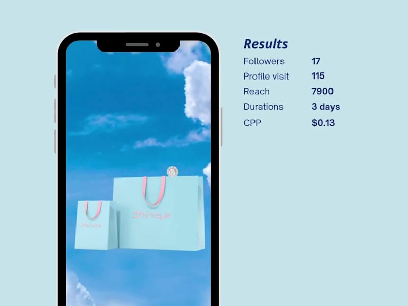 Cover image for Visual ads