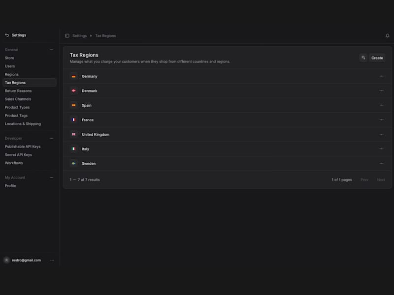Cover image for Dashboard for Restaurant Delivery System | Bento Station