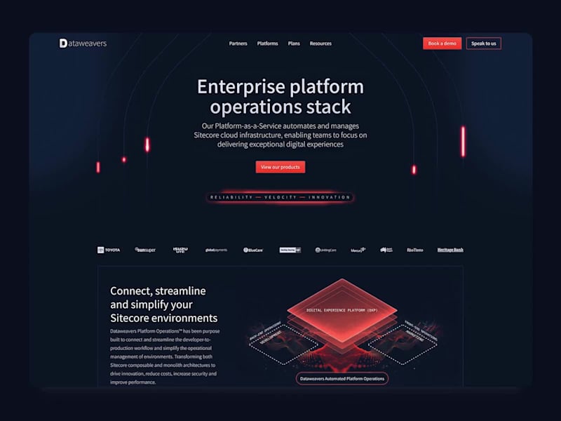 Cover image for Dataweavers | Webflow to Hubspot Development