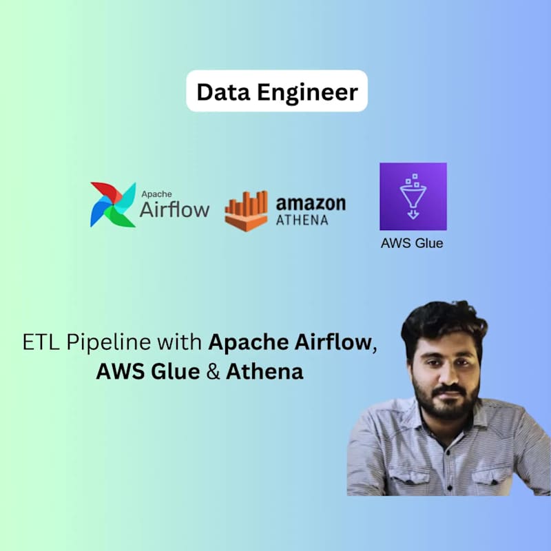 Cover image for Data Engineering project using Apache Airflow and AWS