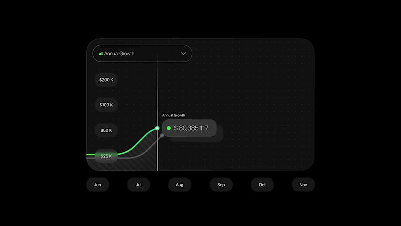 Cover image for Chart animation in Lottie JSON format.