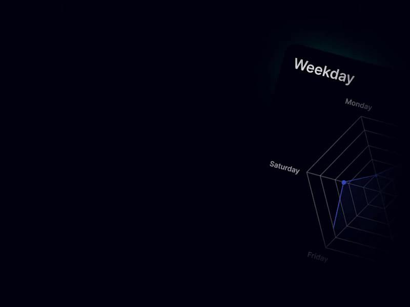 Cover image for Landing Page Interaction | Rive animations