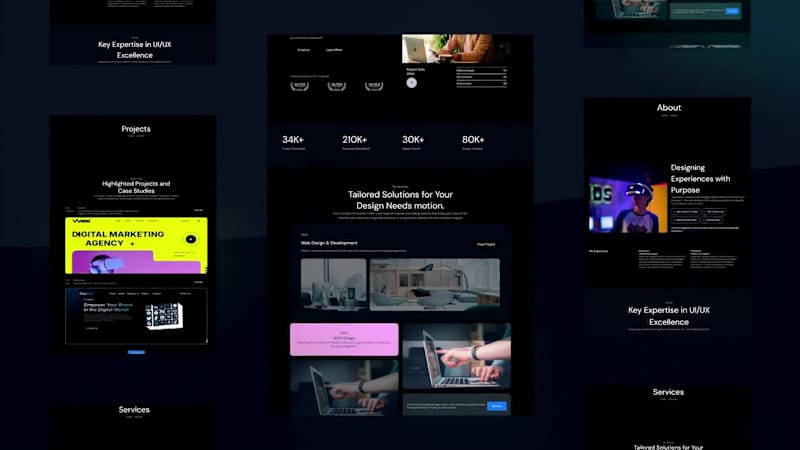 Cover image for Portfolio Website Development 