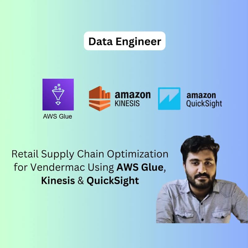 Cover image for Supply Chain Optimization using AWS Services