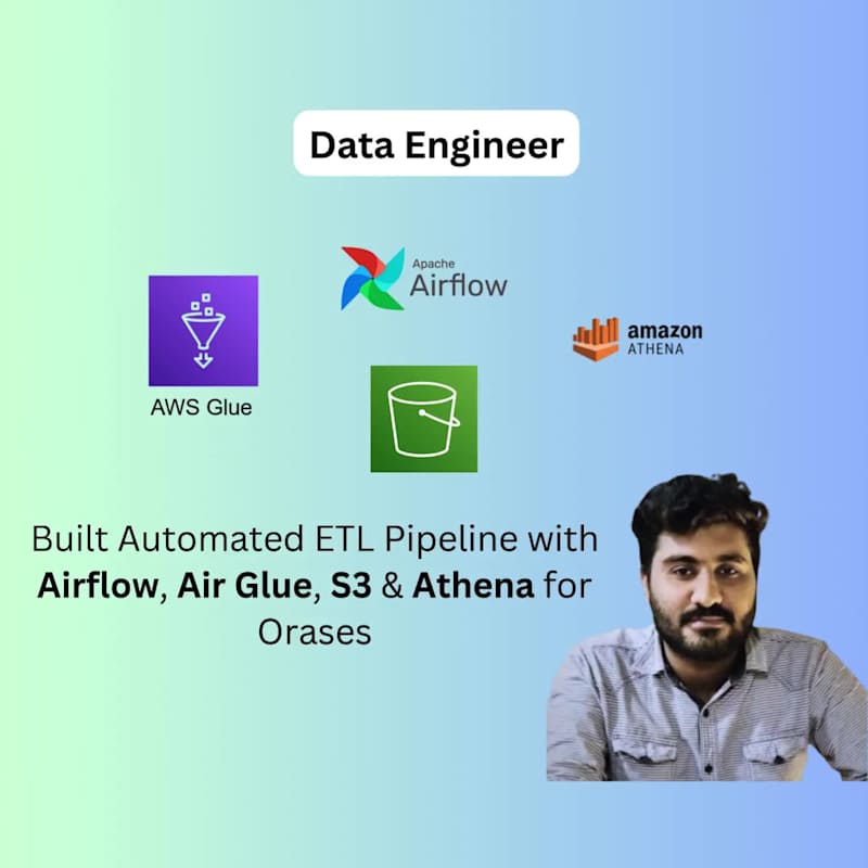 Cover image for Orases | Automated ETL Pipeline for Data Processings