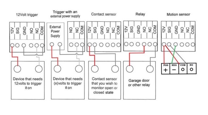 Wiring Guide for Commonly Used Contacts and Relays 🇬🇧 🇫🇷 🇪🇸 🇮🇹