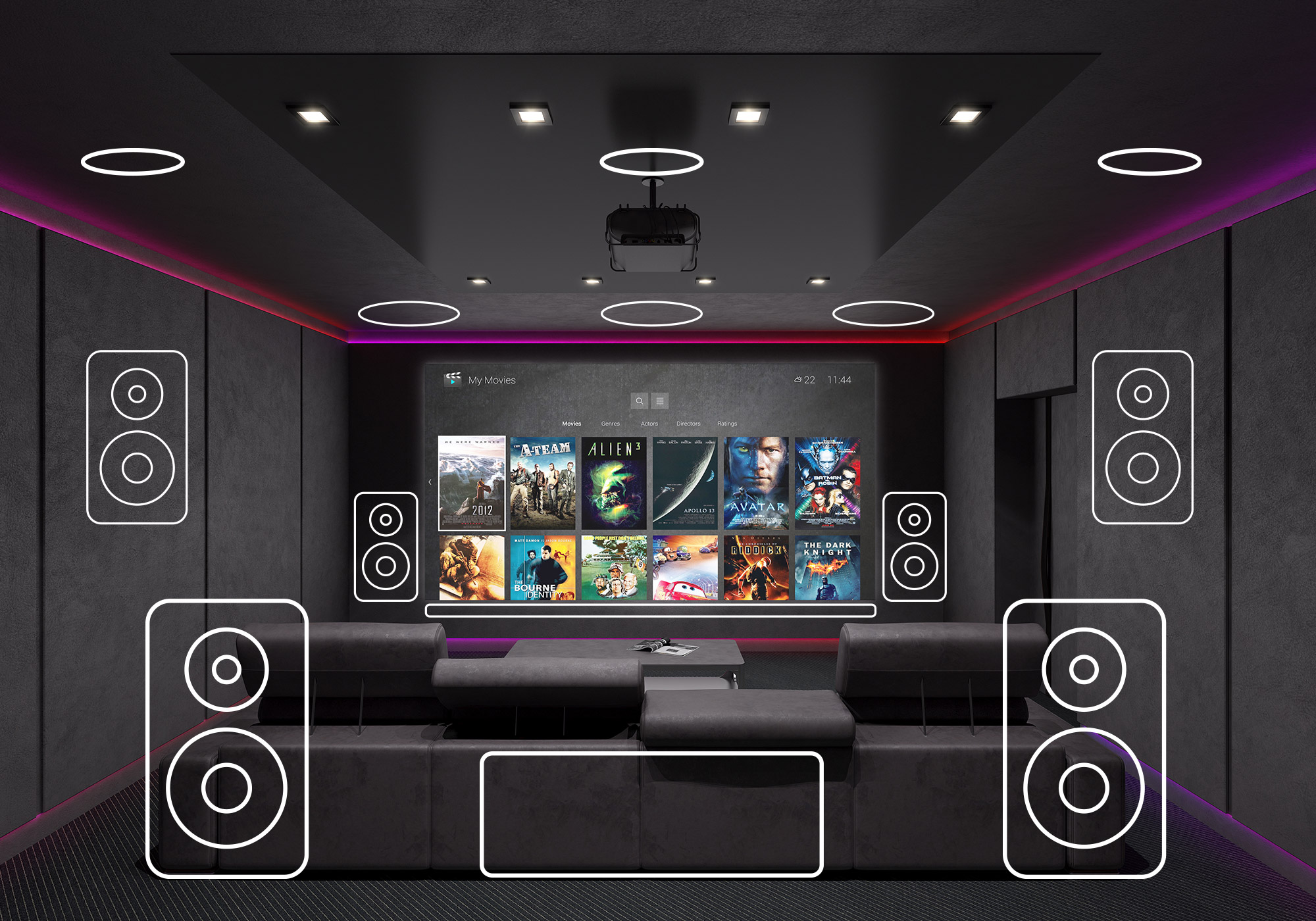 smart home theatre