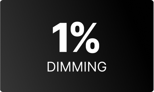 1% dimming graphic