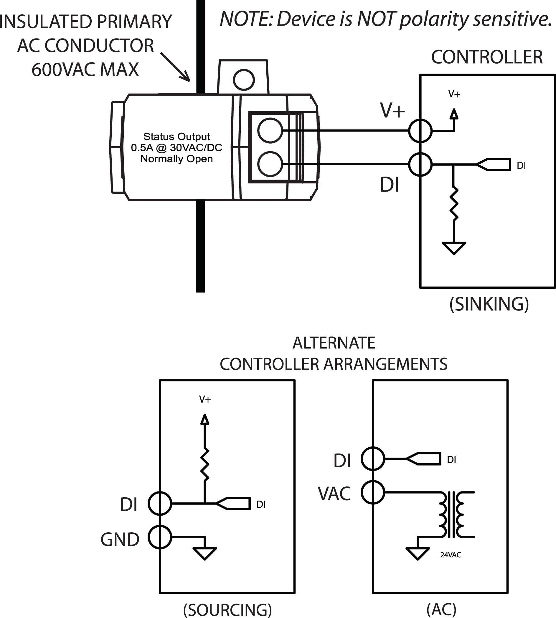 Senva Sensors Analog Current Sensors C-1203 Transducer ...