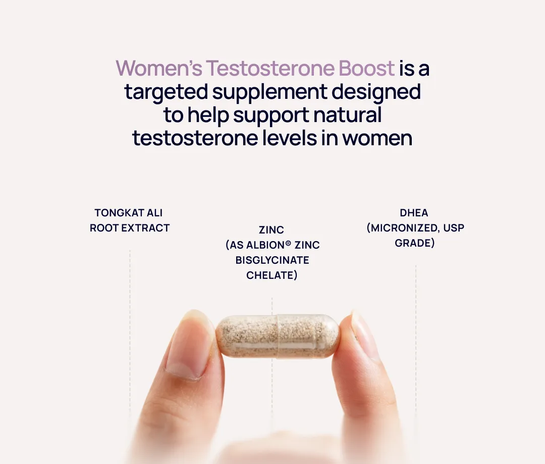 Elimedical Testosterone Product