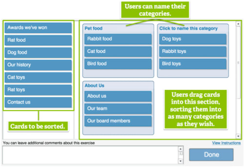 How OptimalSort works.