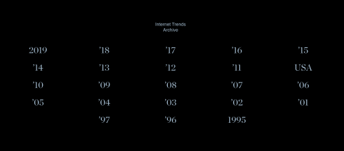 A screenshot of the index for Mary Meeker’s annual reports