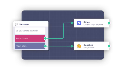node-flow.jpg