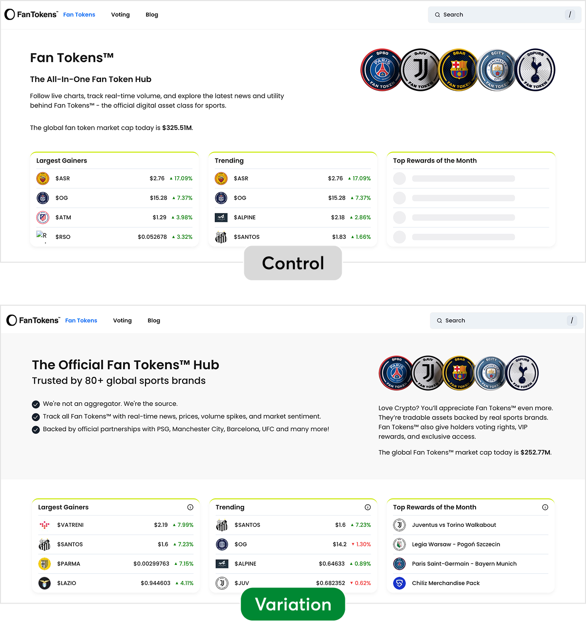 Win Report: How reassuring sports fans increased conversions by 29%