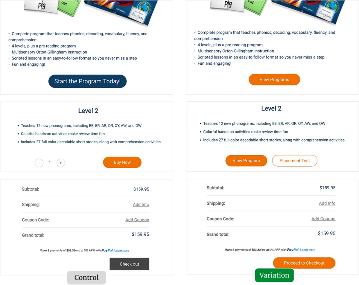 Side-by-side comparison of softened, lower-commitment CTAs versus high-commitment CTAs across an education product funnel, highlighting clearer progression and reduced pressure.
