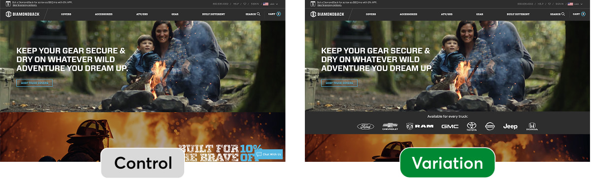 Side-by-side comparison labelled Control and Variation, showing the DiamondBack Covers homepage hero with the Variation adding an &lsquo;Available for every truck&rsquo; bar featuring eight automaker logos beneath the hero video.