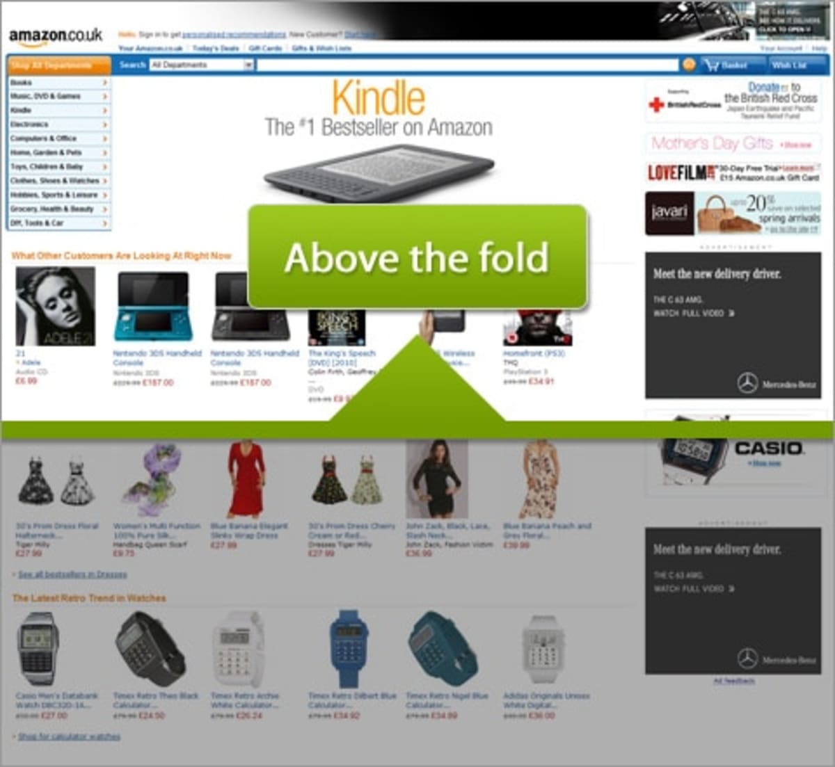 An illustration of the fold on Amazon’s homepage.