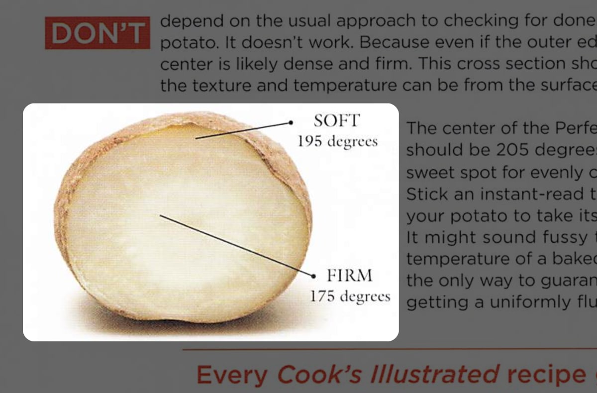 Highlighted cross section image of a baked potato and it’s degrees of hardness based on cooking different temperatures in Cook’s Illustrated