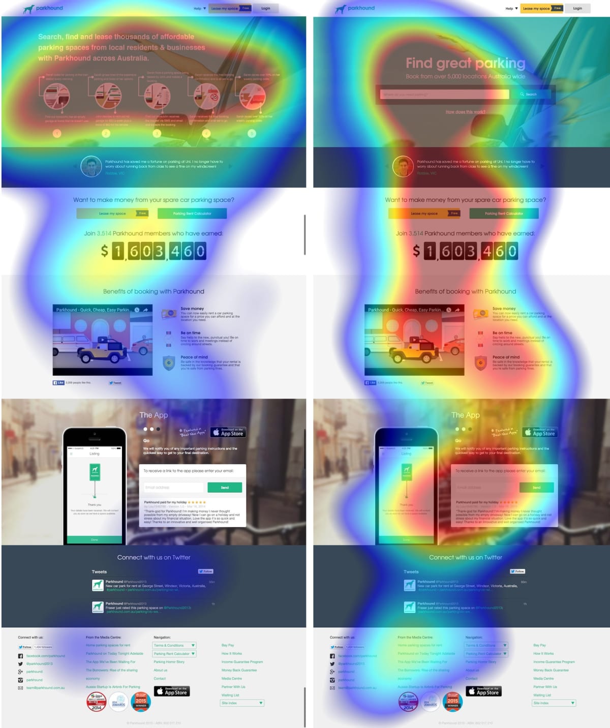 An eye-tracking heat map