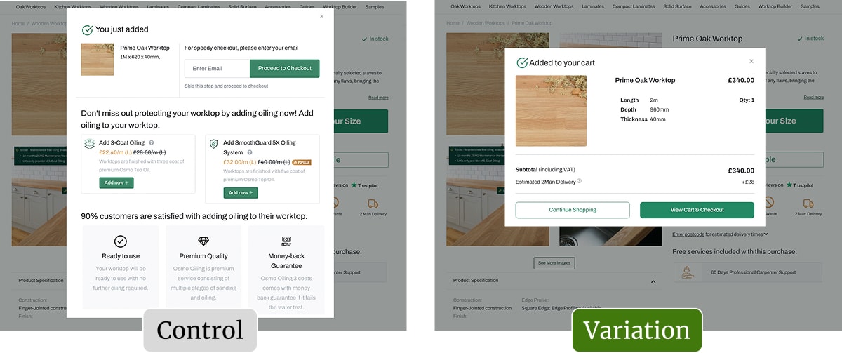 Side-by-side comparison of an original cluttered confirmation modal with upsells, email capture, and icons, versus a simplified variation focusing on the product and checkout options.
