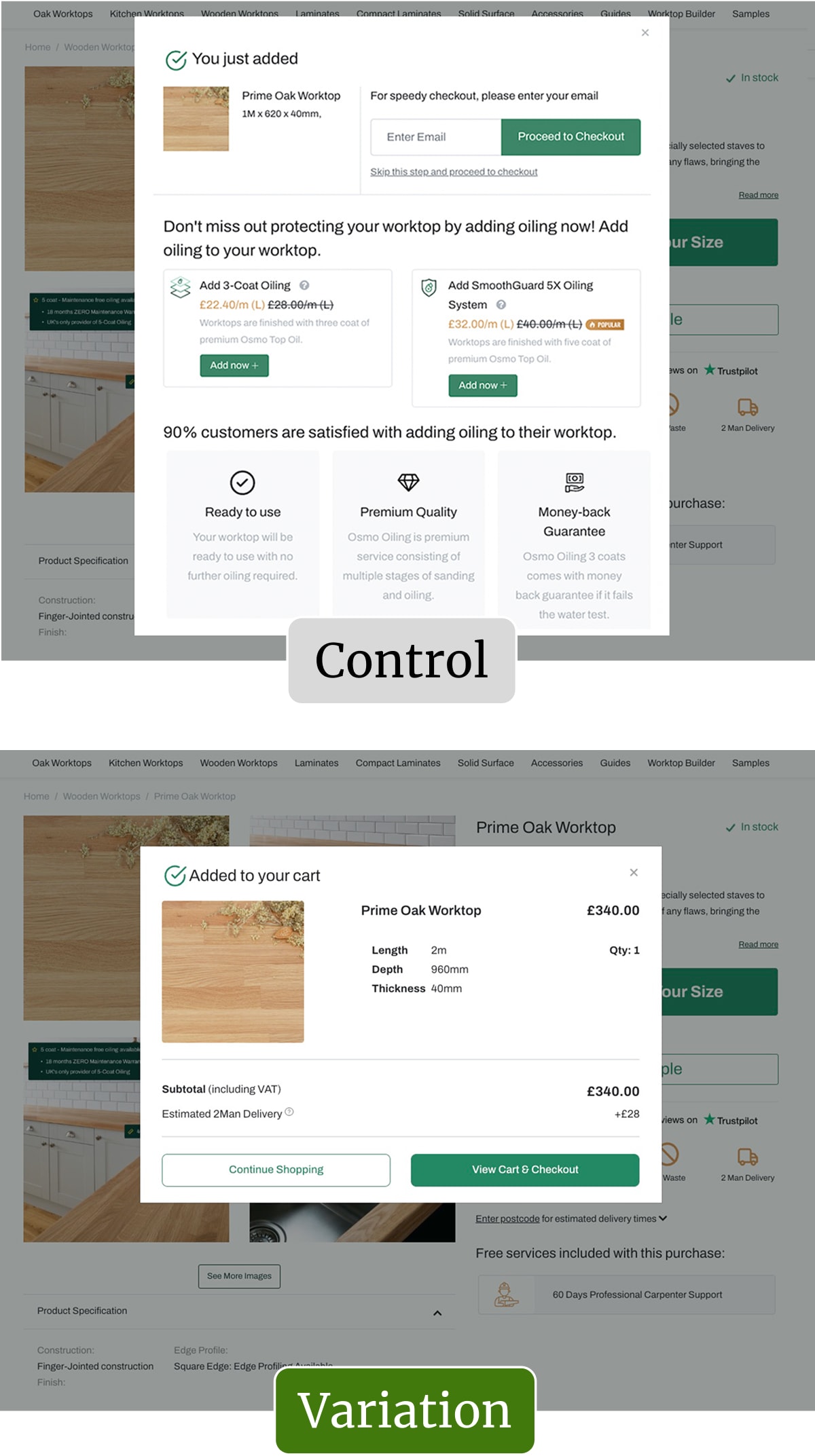 Side-by-side comparison of an original cluttered confirmation modal with upsells, email capture, and icons, versus a simplified variation focusing on the product and checkout options.