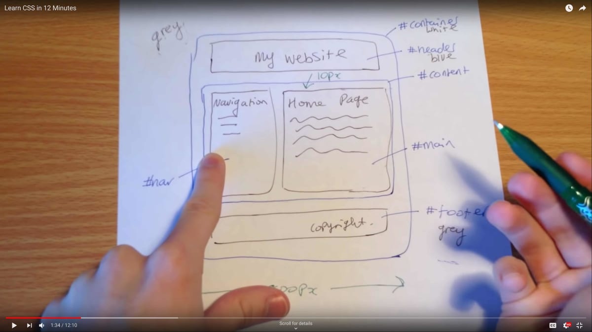 Screenshot of the “Learn CSS in 12 minutes” video.