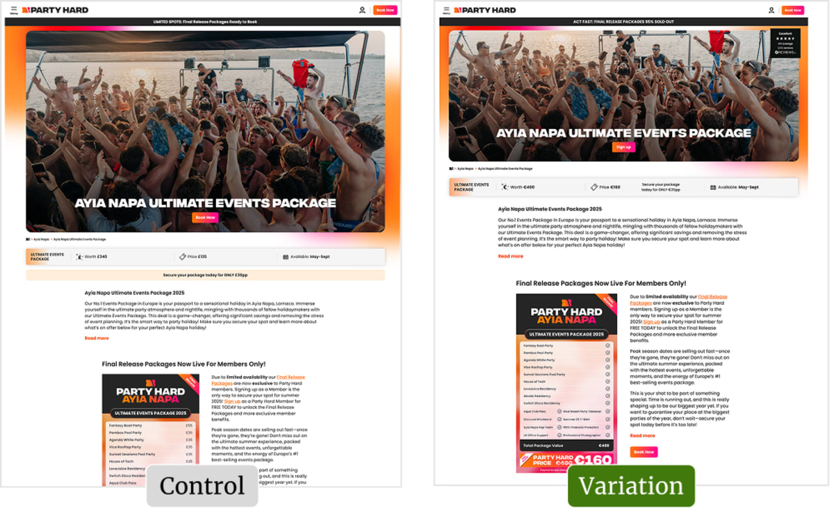 Side-by-side comparison of Party Hard Travel’s Ayia Napa events package webpage, showing the original control design with a large hero crowd photo and the variation with a smaller hero image, reviews widget, and clearer navigation.