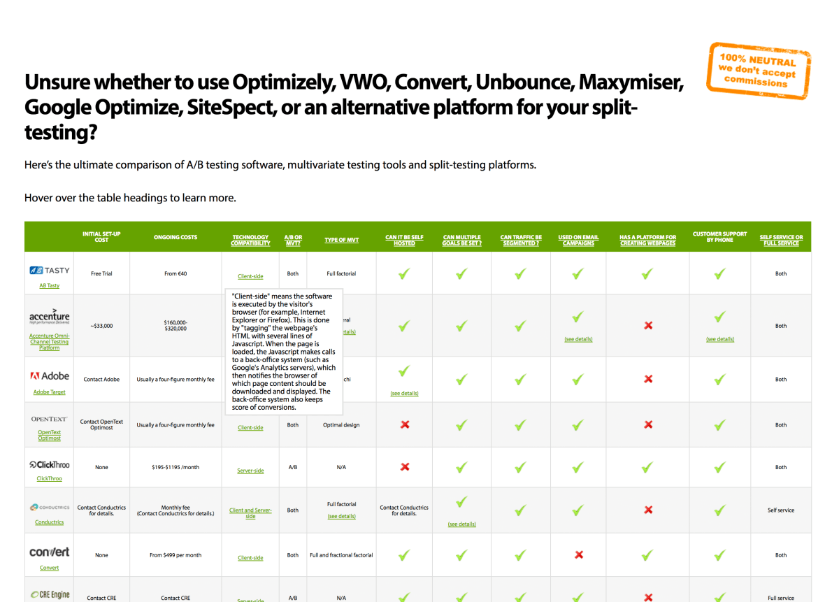 Our A/B-testing comparison tool.