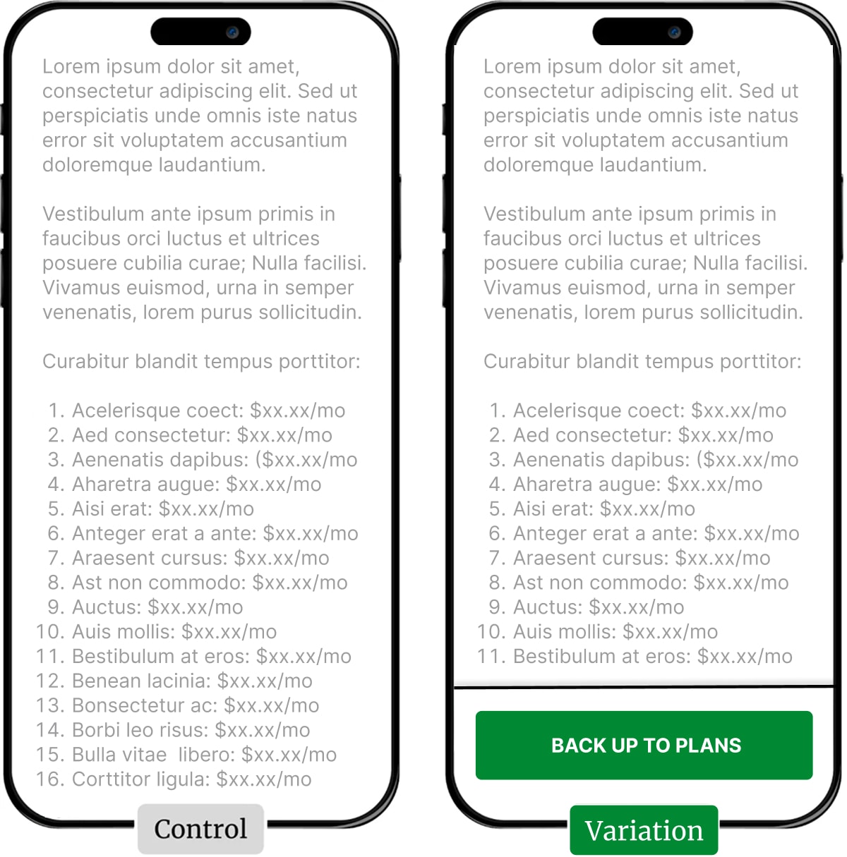 The Original and Winning Variation from this test.