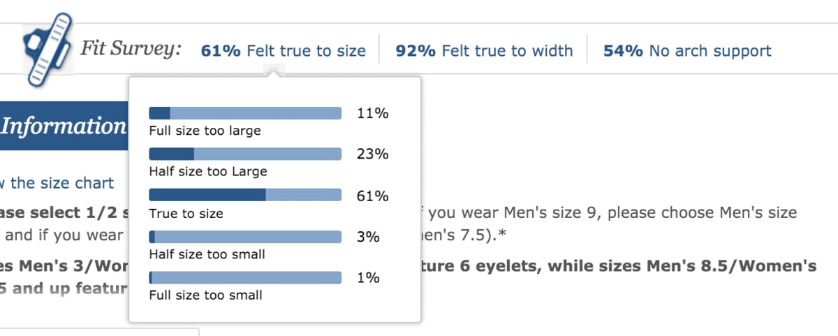 Zappos fit dimensions