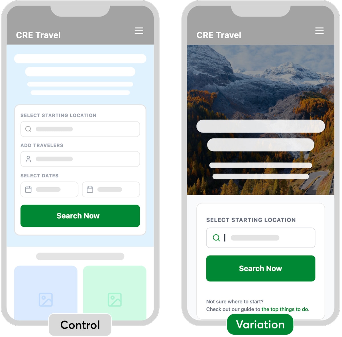 Two wireframes side by side. The control on the left, showing a longer form. The winning variation on the right showing a more prominent image and shorter form.