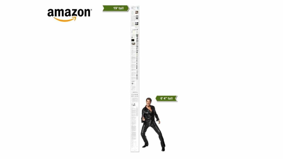 The length of an Amazon page.