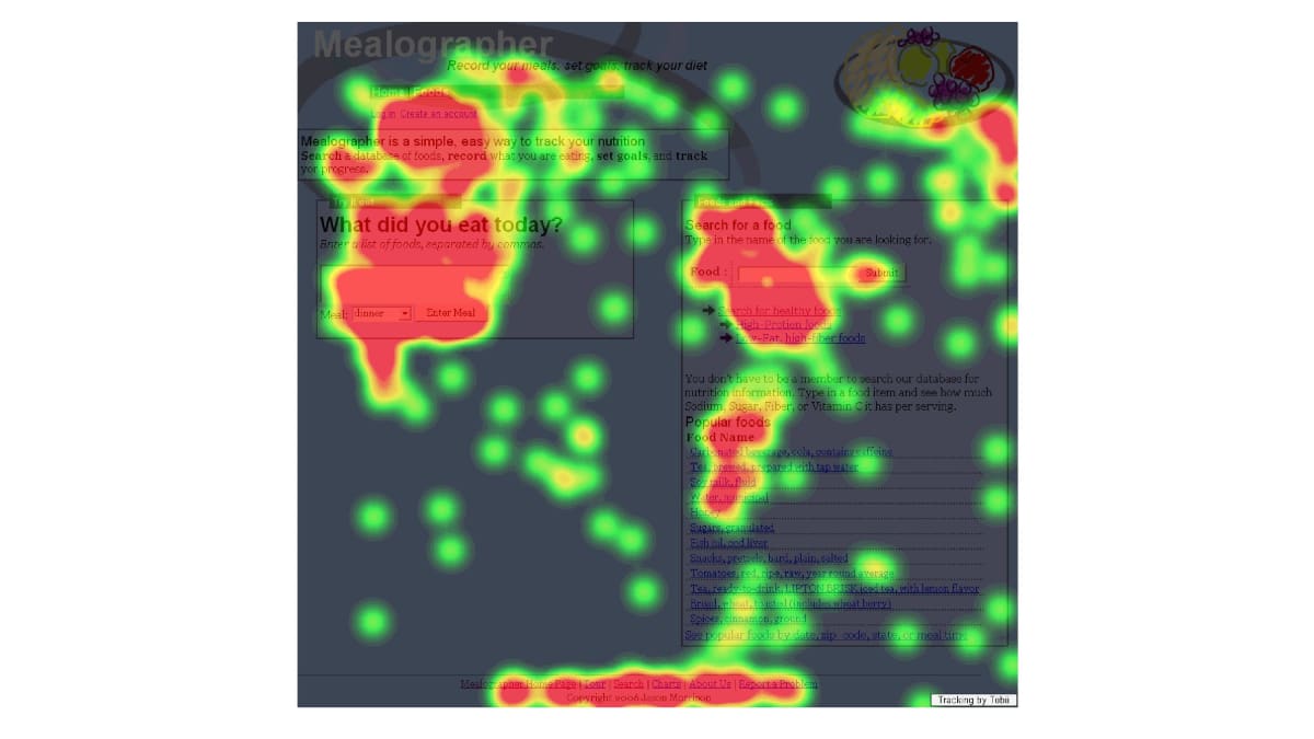 A screenshot of an eye-tracking report.