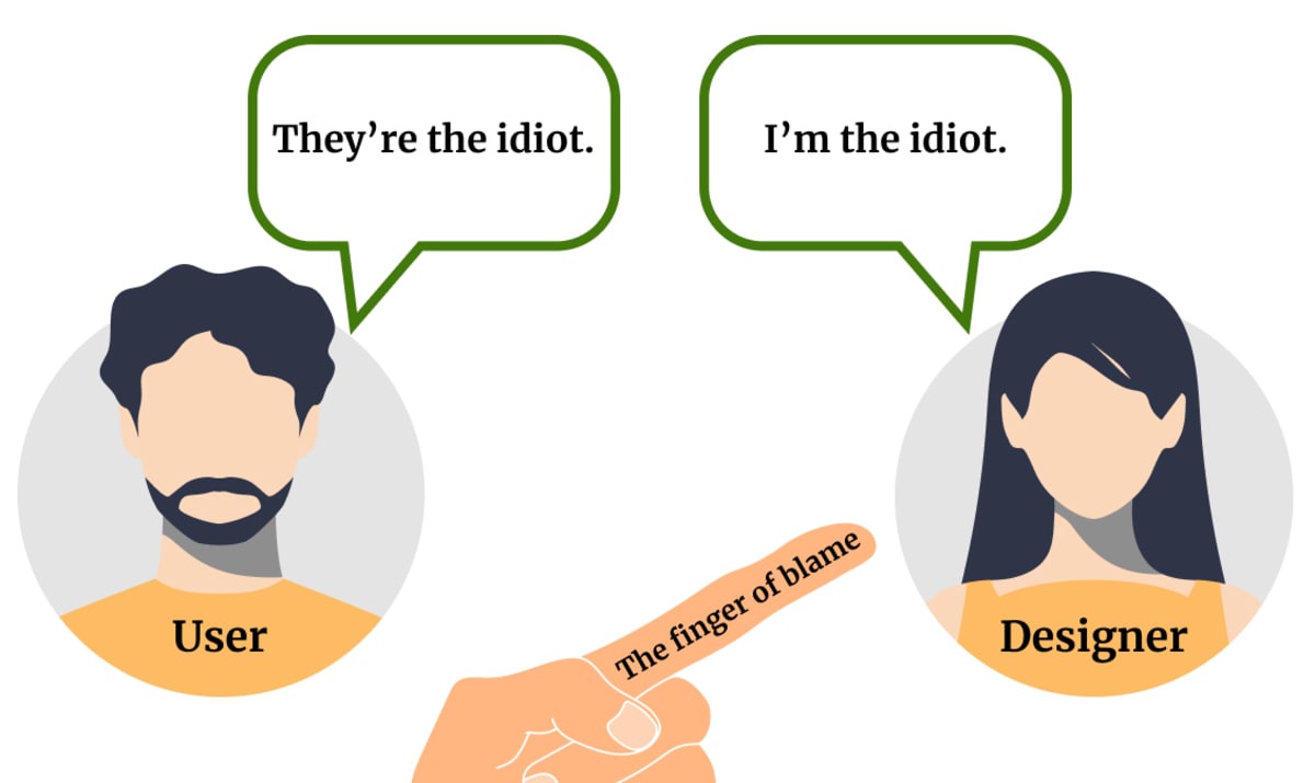 The image shows a user saying ‘She’s the idiot’ and the designer saying ‘I’m the idiot.’ The ‘finger of blame’ points towards the user.