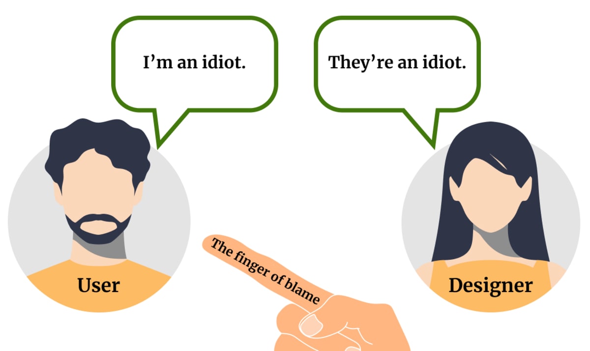 The image shows a user saying ‘I’m an idiot’ and a designer saying ‘He’s the idiot.’ The ‘finger of blame’ points towards the user.