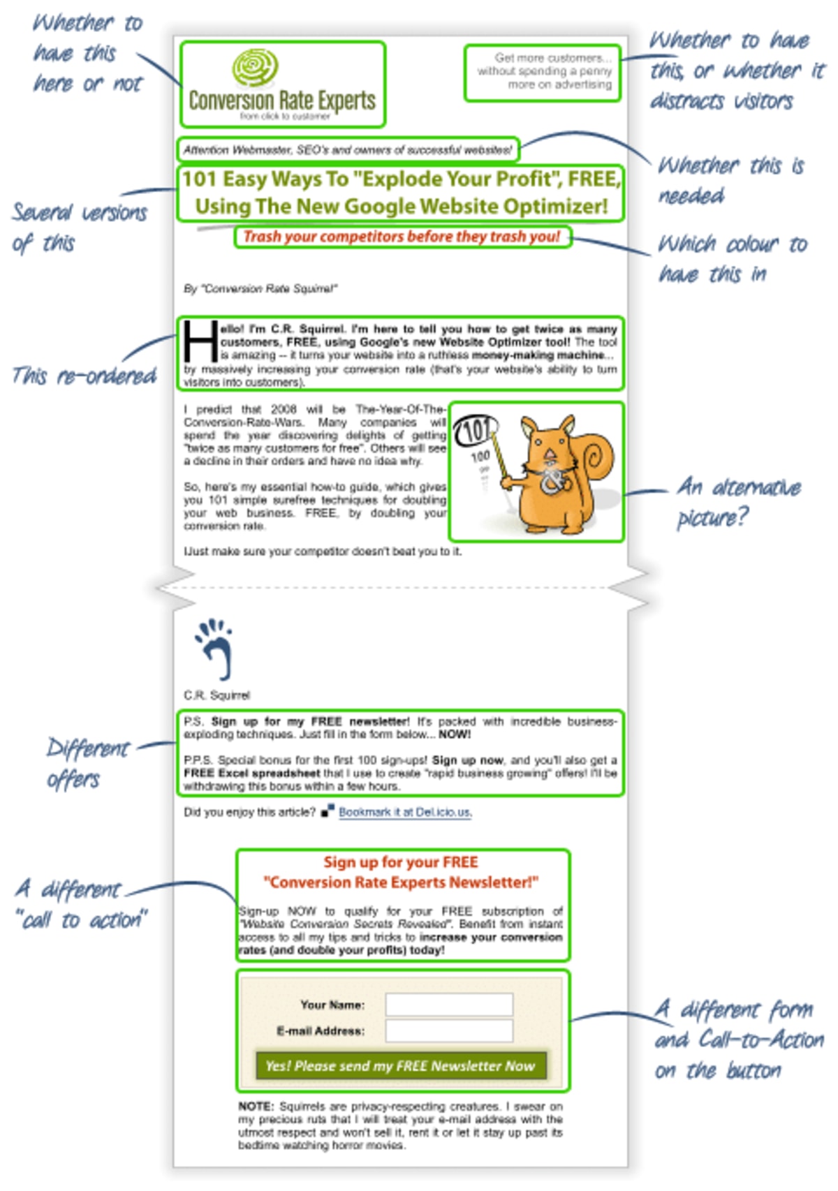 Don't let data fool you: The importance of cross-checking information 