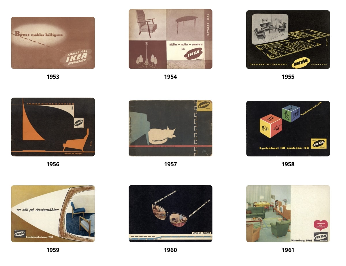 Collage of IKEA catalog covers from 1953 to 1961 showing the evolution of mid-century design trends and the company’s early visual identity..