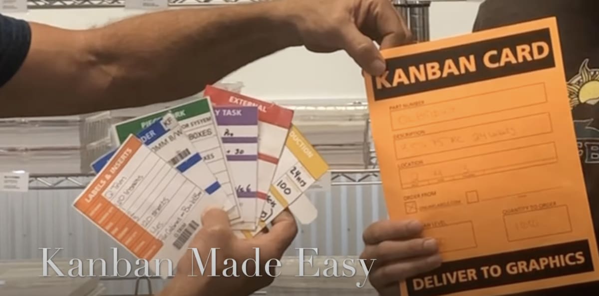 A screenshot of the Fastcap YouTube video showing the cards they use in their Kanban system.