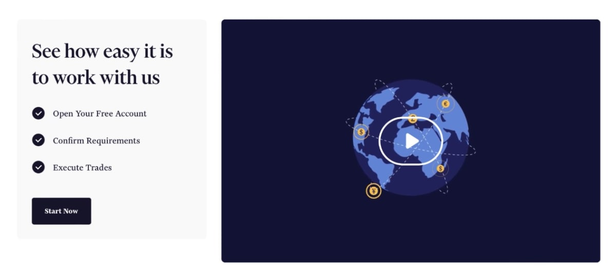 Split layout showing a call-to-action on the left with steps to start trading—open account, confirm requirements, execute trades—and a video thumbnail on the right featuring a globe with currency icons and a central, though hidden, play button.