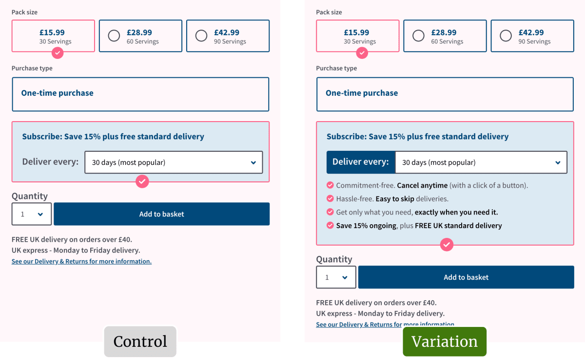 A side by side view of control and variation from a test.