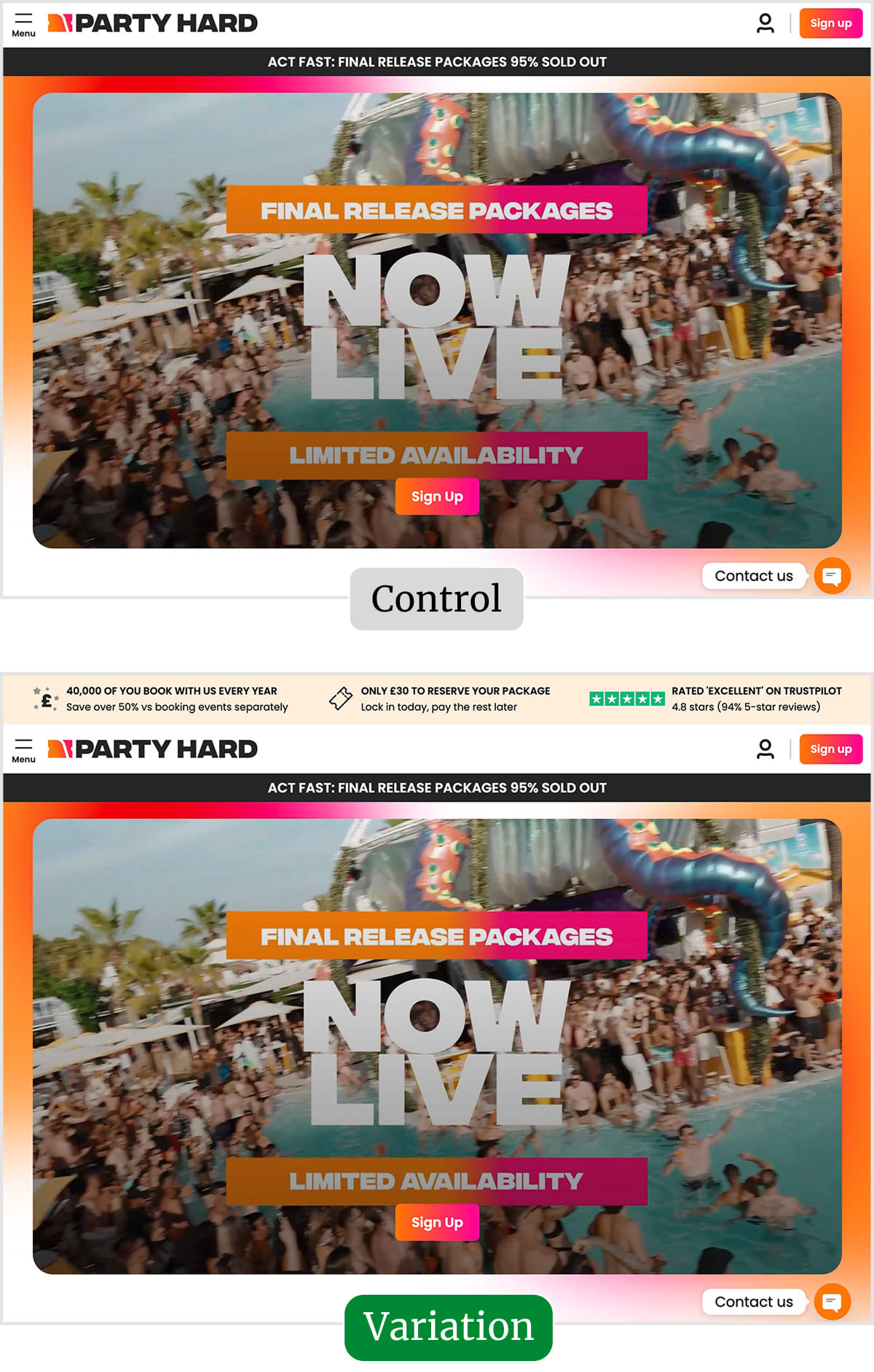 A side-by-side comparison of two website homepage designs for Party Hard travel packages. The control version shows a hero banner with the text ‘Final Release Packages Now Live.’ The variation adds a beige trust bar above the hero banner, highlighting social proof, low deposit pricing, and Trustpilot ratings.