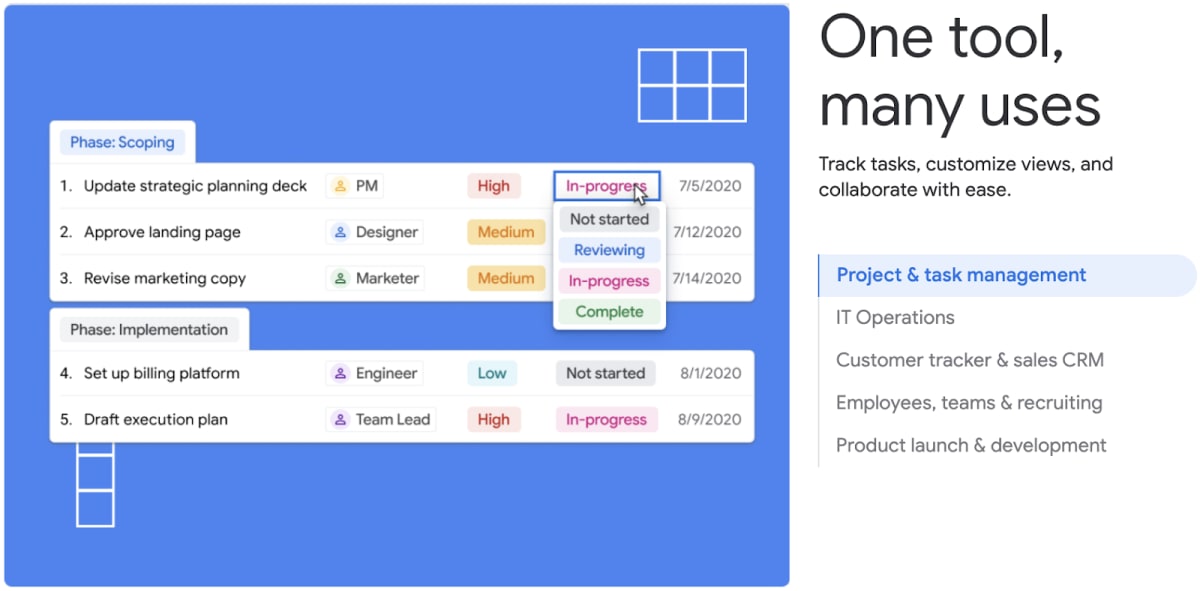 A screenshot of Google Tables’ view for project and task management.