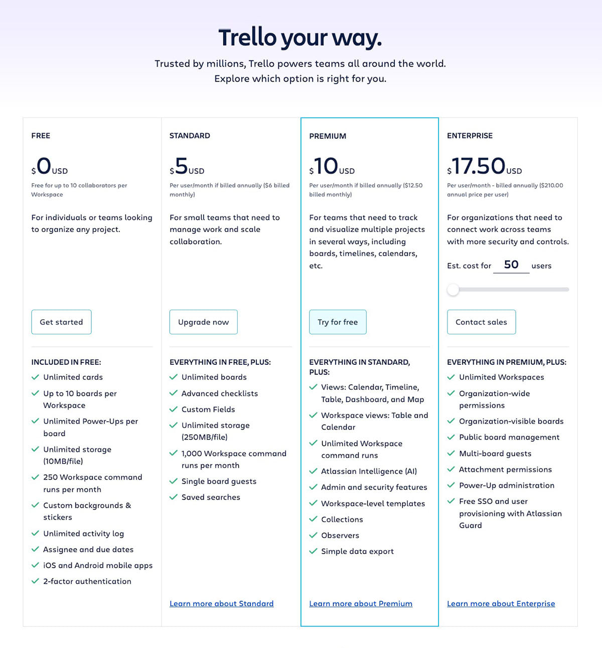 Trello’s pricing page.