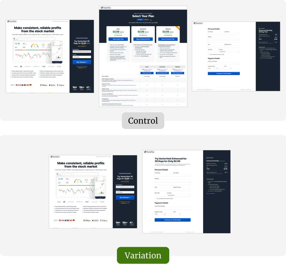 The image shows the original and variation screens one above the other.