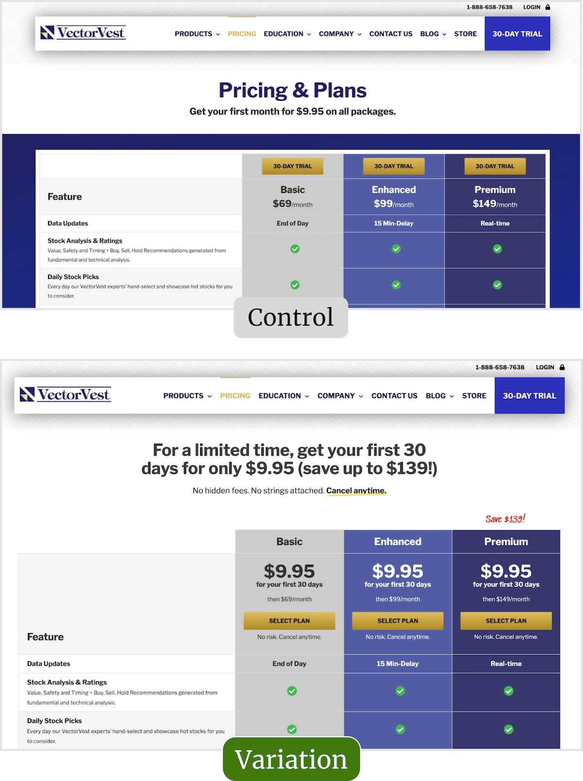 The original and variation screens for this test.